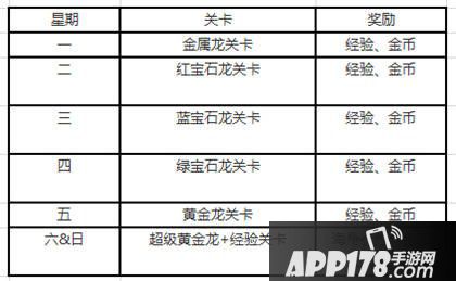 智龙迷城内测活动