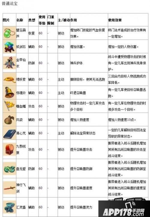 普通法宝作用展示