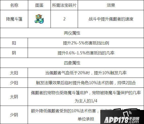 梦幻西游手游降魔斗篷