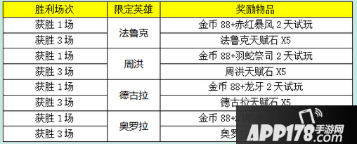 自由之战元旦活动