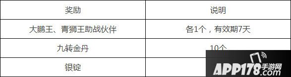 梦幻西游手游12月礼包