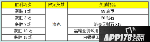 自由之战元旦活动
