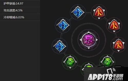 盖亚作为自由之战中唯一个女战士