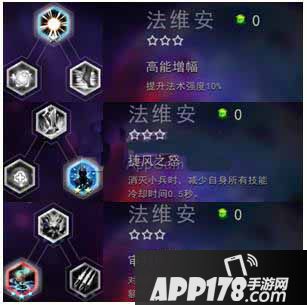 自由之战法维安天赋