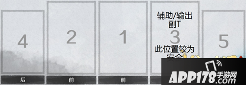 战斗吧剑灵PVP排位详解