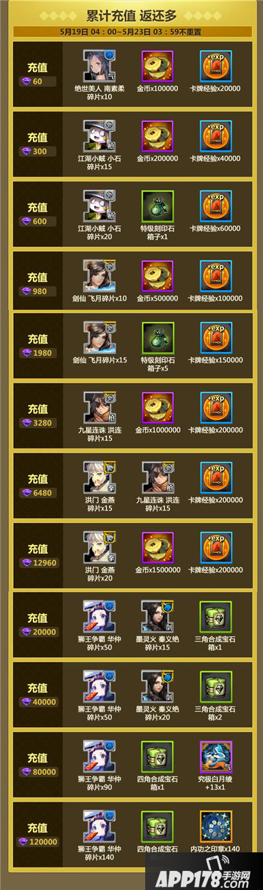 战斗吧剑灵SS级卡牌全民免费得