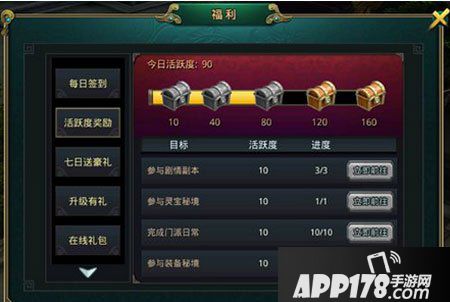 白发魔女传手游活跃度