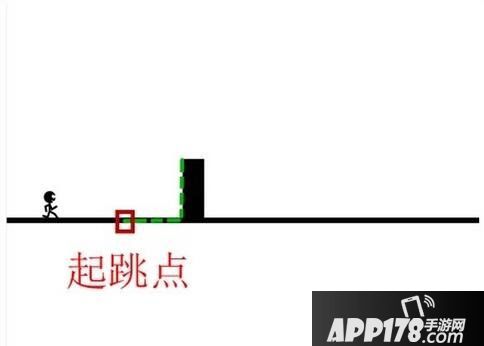 一个都不能死跳柱子方法