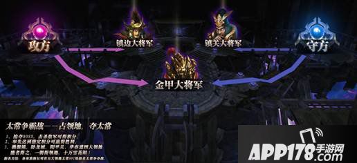 御龙在天太常领地战玩法介绍