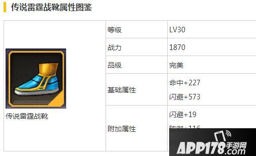 天天来战传说雷霆战靴属性图鉴