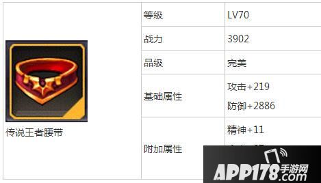 天天来战传说王者腰带属性图鉴