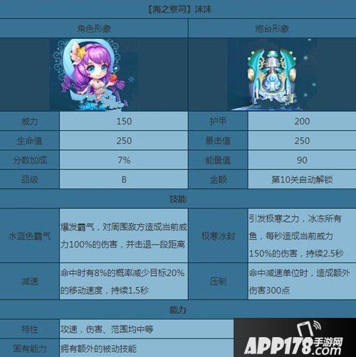 捕鱼来了沫沫属性图鉴