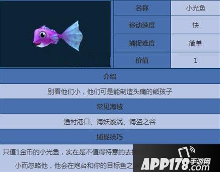 捕鱼来了小光鱼属性图鉴