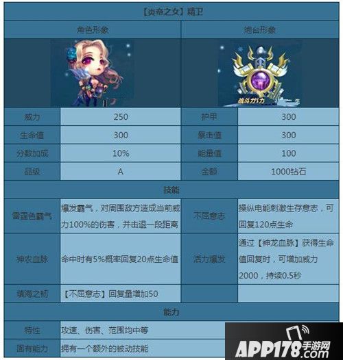 捕鱼来了精卫属性图鉴