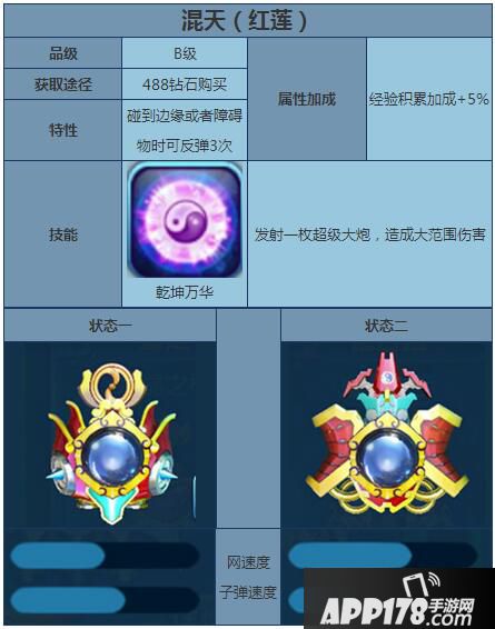 捕鱼来了炮台混天属性图鉴