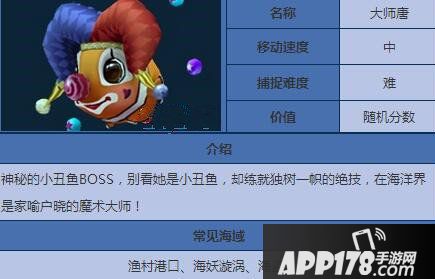 捕鱼来了大师唐属性图鉴