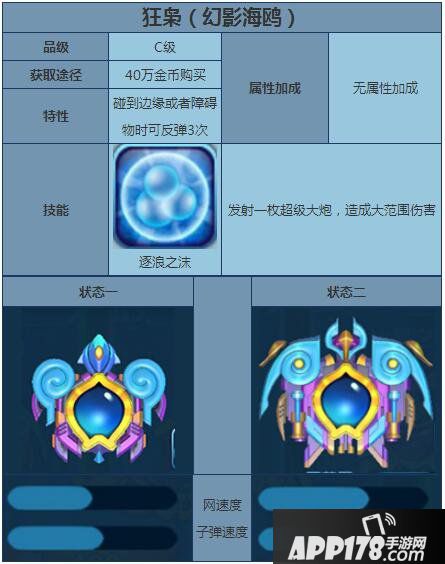 捕鱼来了炮台狂枭属性图鉴