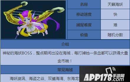 捕鱼来了天籁海妖属性图鉴