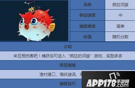 捕鱼来了疯狂河豚详解