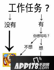 《大秦帝国OL》普通玩家如何利用假期升华自己