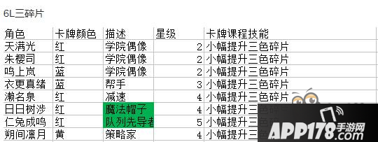偶像梦幻祭三色碎片 <a href=http://www.app178.com/list-6-0-0-0-1.html target=_blank class=infotextkey>卡牌</a>技能详解