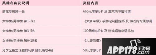 大唐荣耀照片墙