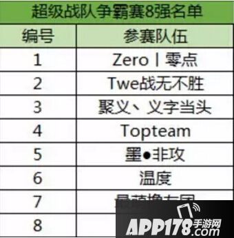 怪兽大作战下载