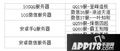 轩辕传奇手游7月27日加<a href=http://www.app178.com/kaifu/ target=_blank class=infotextkey>开服</a>务器公告
