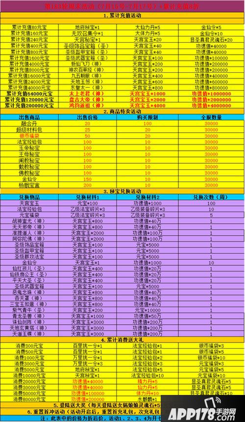 全民神仙常规活动