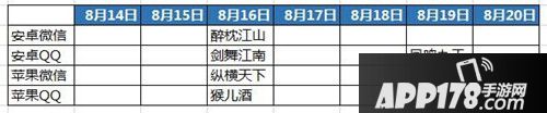 天龙八部手游8月14日-8月20日新服抢先一览