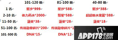 宠物小精灵聚宝盆 