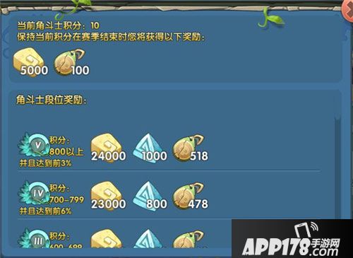 小小驯龙师竞技场高分