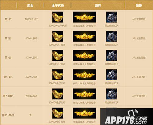 御龙在天手游千万奖励寻找御龙大咖 年度盛事等你来秀