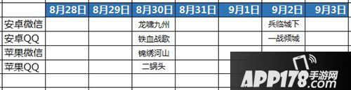 天龙八部手游8月28日-9月3日新服抢先一览