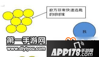 球球大作战球球大作战分身吃球心得