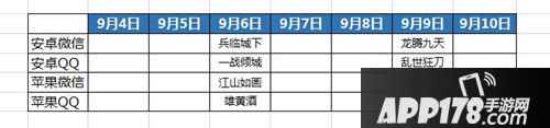 天龙八部手游9月4日-9月10日新服抢先一览