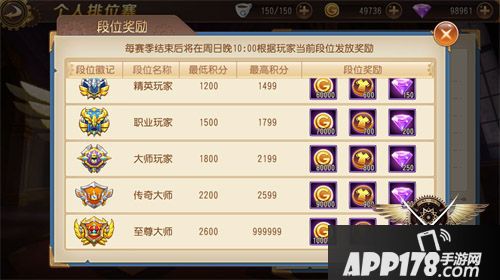 全职高手竞技场 