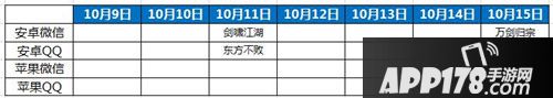 天龙八部手游10月9日-10月15日新服抢先一览