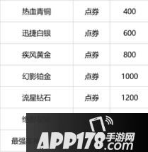 QQ飞车手游S3赛季即将开启 极速征程环游世界！
