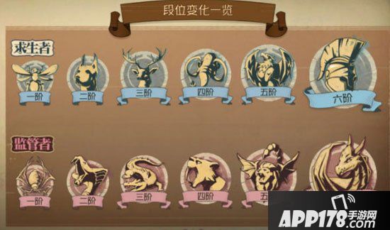第五人格排位赛段位详解 第五人格排位赛段位介绍