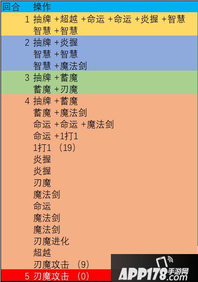 影之诗5费斩杀攻略 5费斩杀流程教学