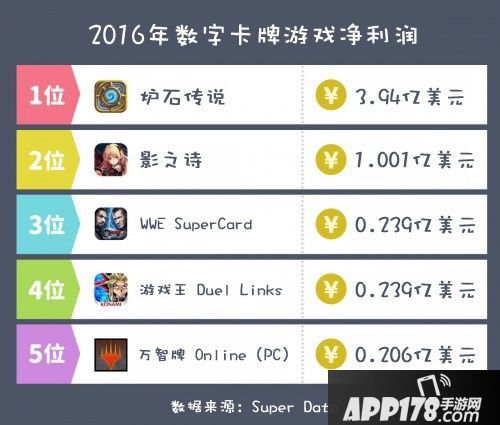 游必有方影之诗炉石传说