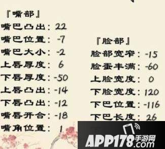 云裳羽衣白术捏脸方法