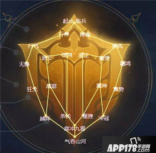 取星辰之力 带你玩转梦幻西游手游奇经八脉！