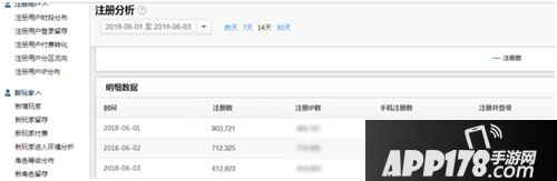 我的恐龙公测用户