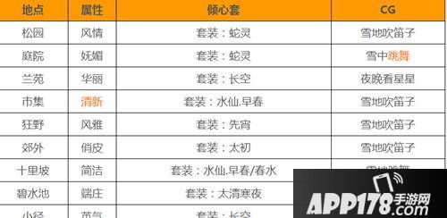 云裳羽衣萧韶cg