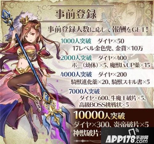 MMORPG新作《Kmnst Online》日本预约正式开始！