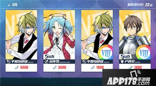 电击文库零境交错角色级别