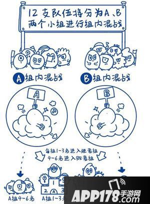 球球大作战手游BPL预选赛