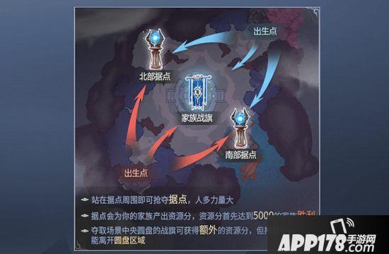 斗破苍穹手游盟主争霸攻略 盟主首领称号获得方式